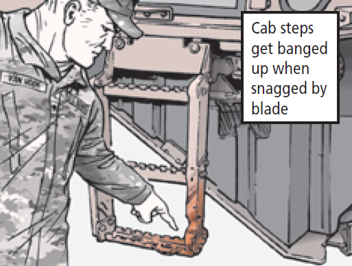 Cab steps get banged up when snagged by blade